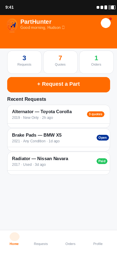 Buyer dashboard