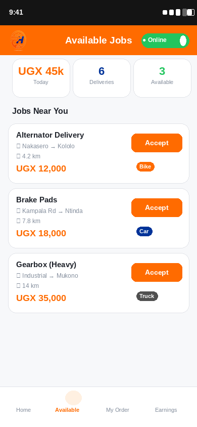 Rider jobs